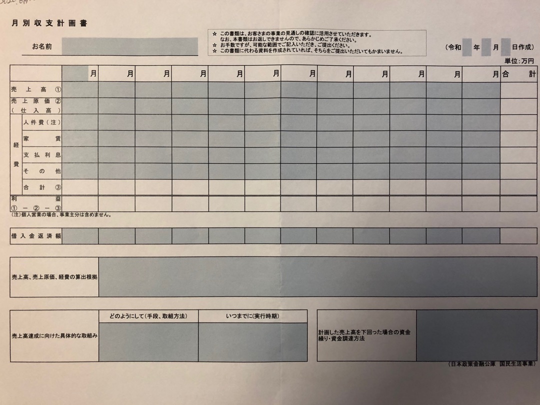 補助金活用して地元情報誌に広告掲載するまで④
